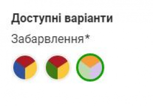 Ігровий набір кухня "Господарочка"
