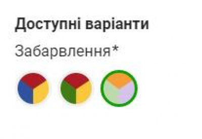Ігровий набір кухня "Господарочка"