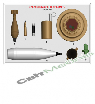 Комплект наочних посібників-стендів «ВИБУХОНЕБЕЗПЕЧНІ ПРЕДМЕТИ» Стенд 1