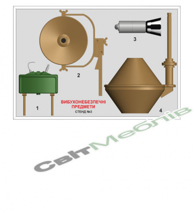 Комплект наочних посібників-стендів «ВИБУХОНЕБЕЗПЕЧНІ ПРЕДМЕТИ» Стенд 3