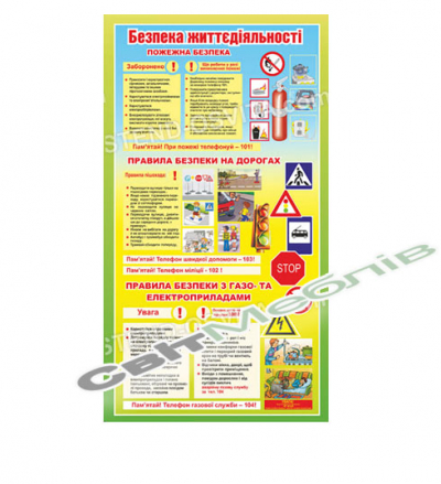 Стенд "Безпека життєдіяльності №2"